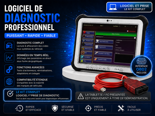 Outils de Diagnostics Easy Renault Dacia 6.1.4 Avec OBD