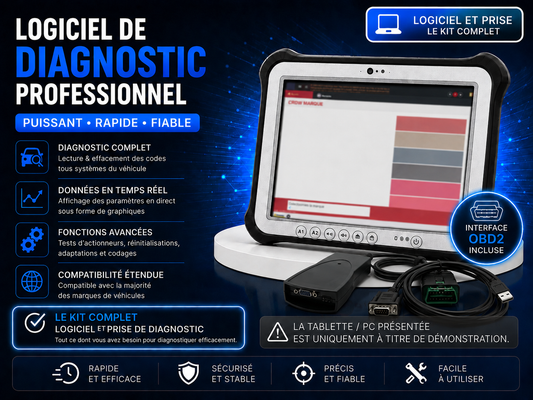 Outils de Diagnostics Diagbox 9 Avec OBD