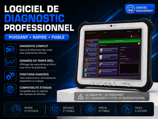Outils de Diagnostics Easy Renault Dacia 6.1.4 Sans OBD