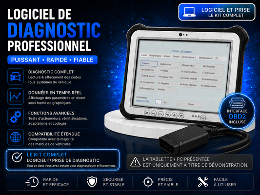 Outils de Diagnostics Vcds 25.3 Avec OBD 2025